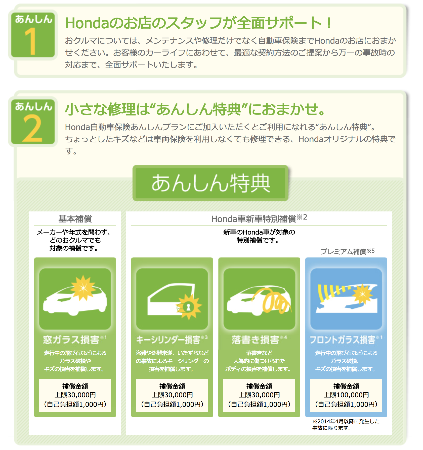 Hondaの自動車保険 あんしんプラン ブランド保険ならではの魅力とは Honda Local 宮崎県ホンダカーズブログ